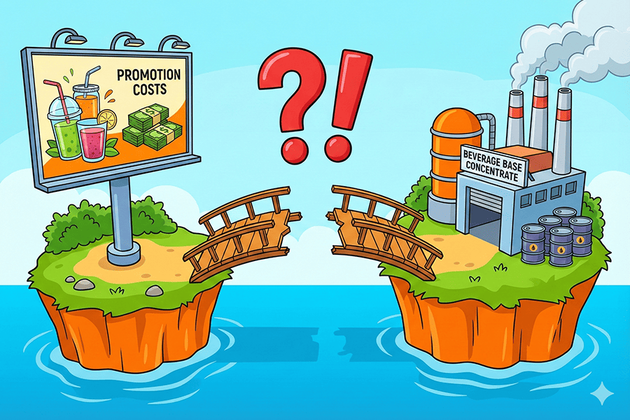 The Input VAT&nbsp;<i>Direct Use</i>&nbsp;Trap: Hundreds of Billions in Advertising Costs Forfeited for Lack of Connection to Core Product