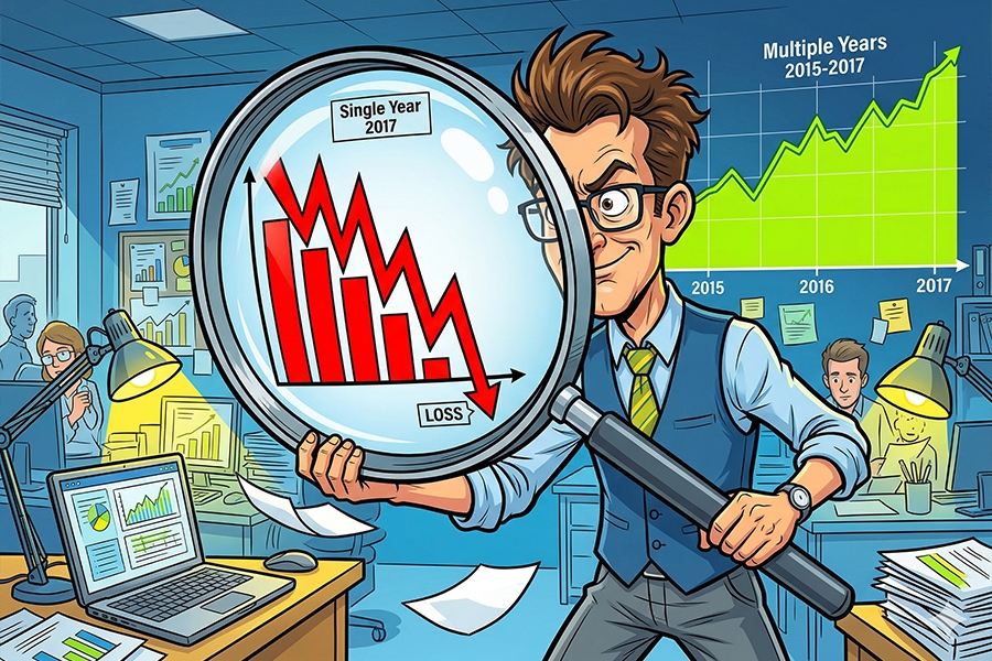 Gagal Lolos Uji <i>Single Year</i> DJP: Putusan Pajak Menguatkan Peran Bukti Bisnis Murni dan Analisis <i>Multiple Years </i>dalam Sengketa <i>Transfer Pricing</i> PPh Badan